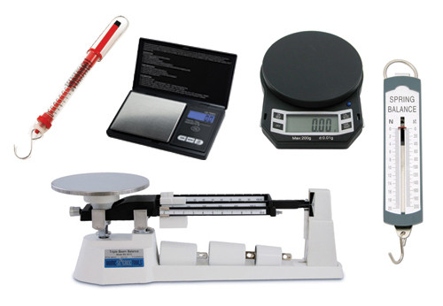 Measurement Instruments