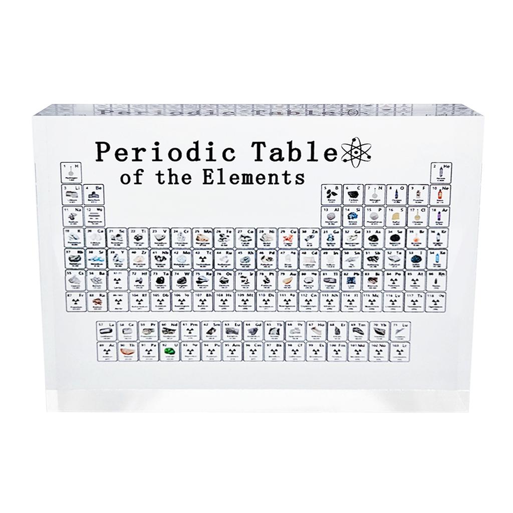 Periodic Table Displays